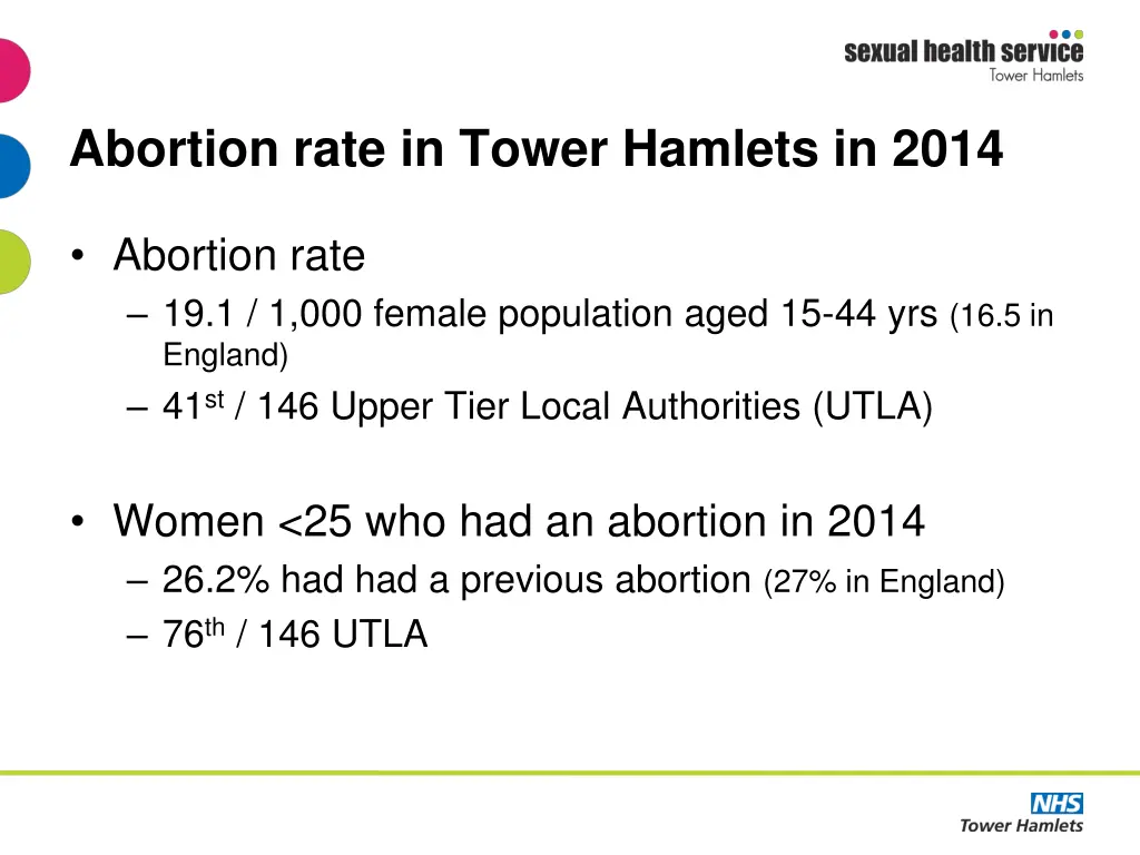 abortion rate in tower hamlets in 2014