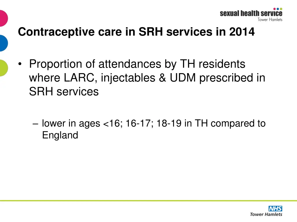 contraceptive care in srh services in 2014