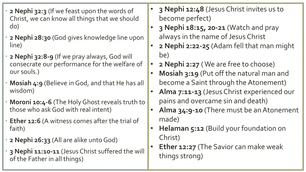 3 nephi 12 48 jesus christ invites us to become