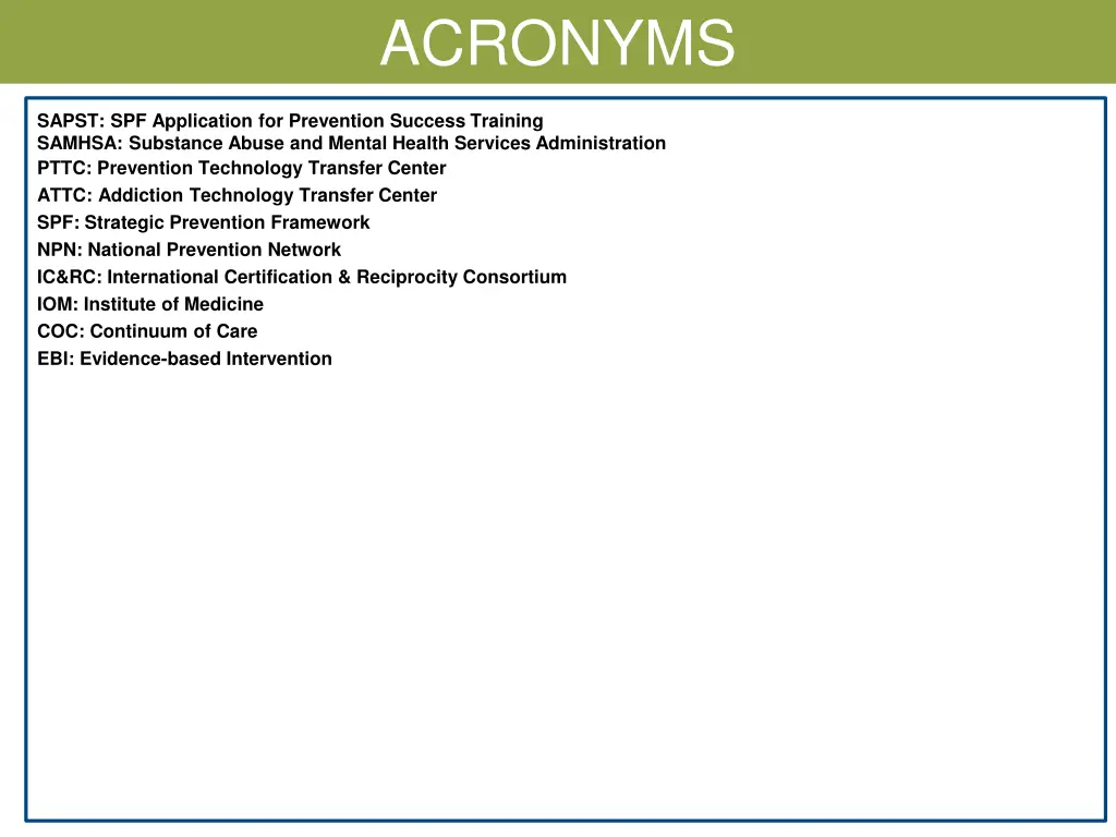 acronyms
