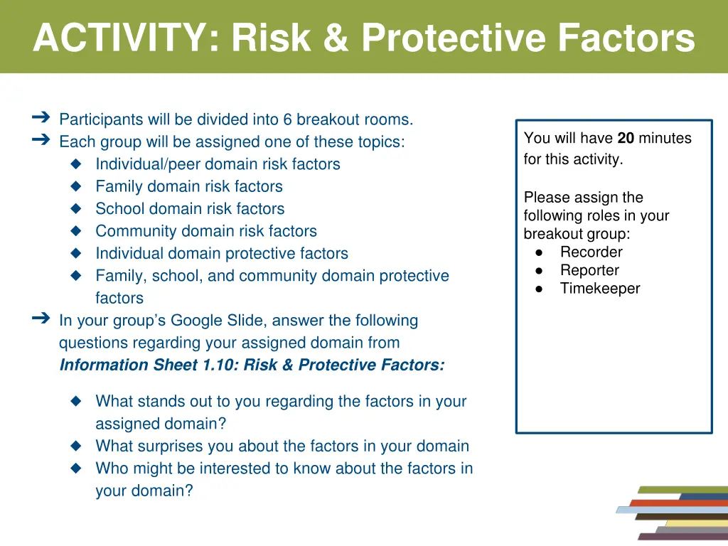 activity risk protective factors