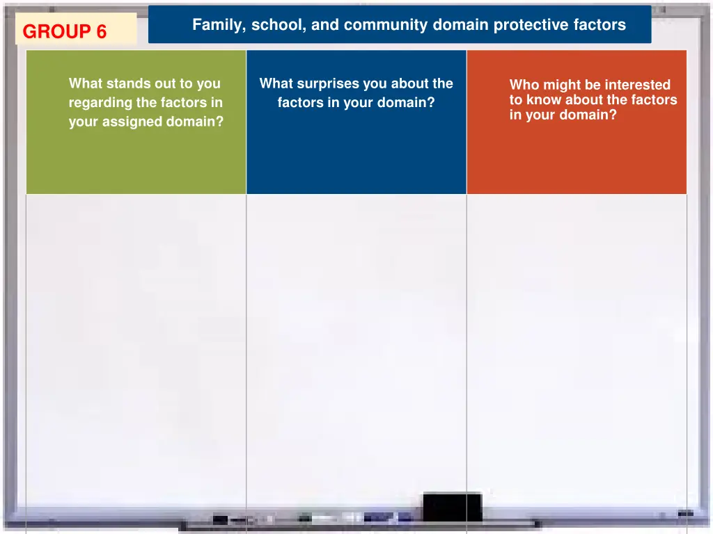 protective factors