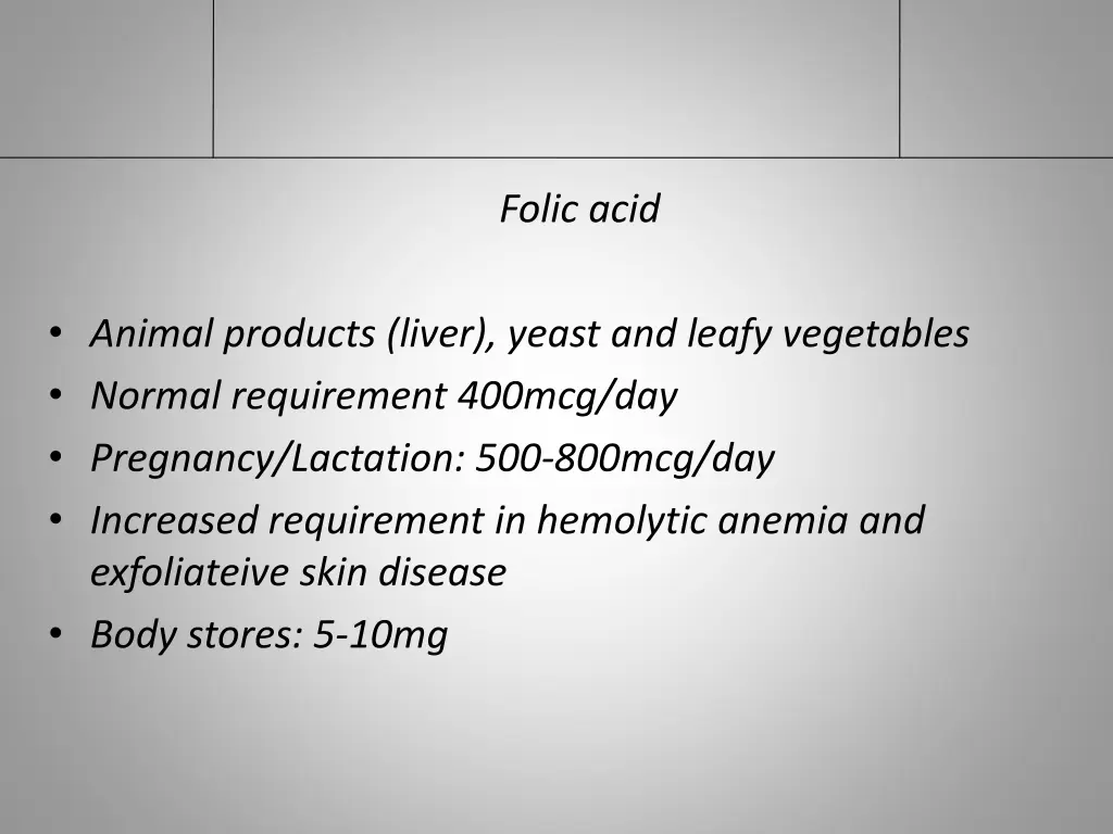 folic acid