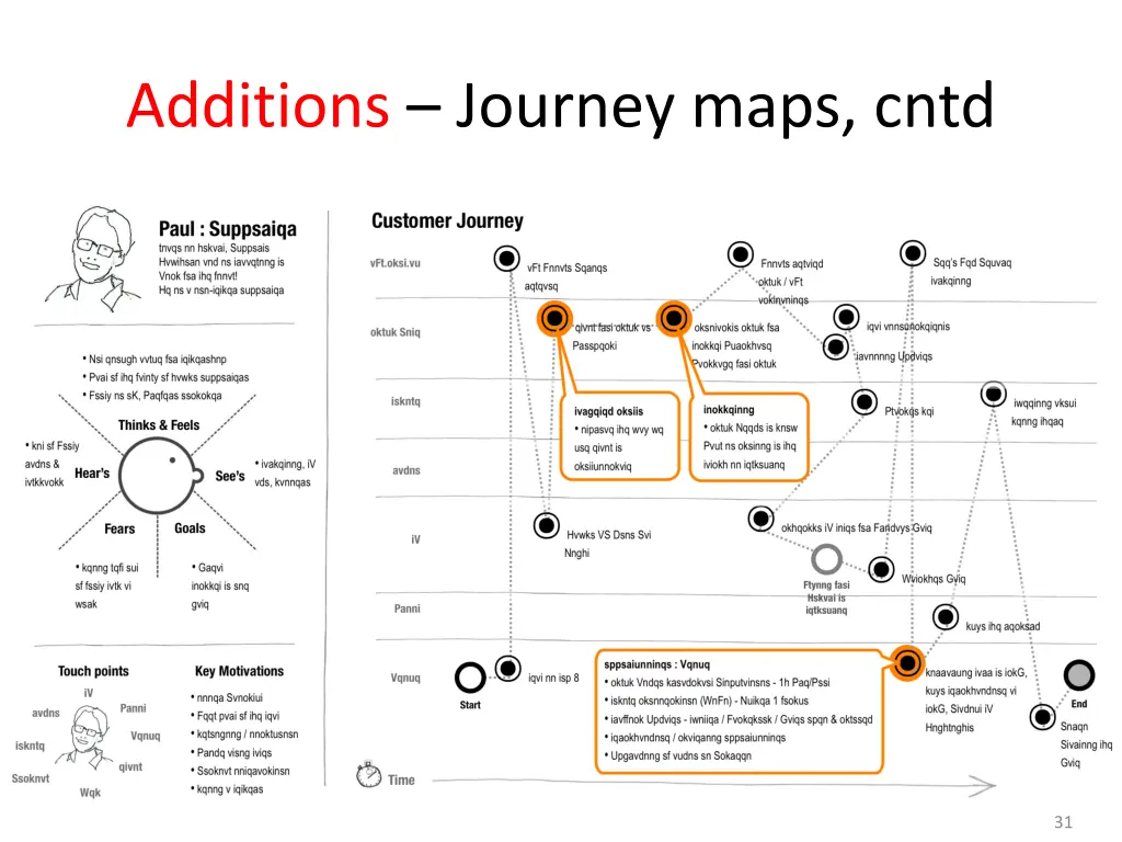 additions journey maps cntd