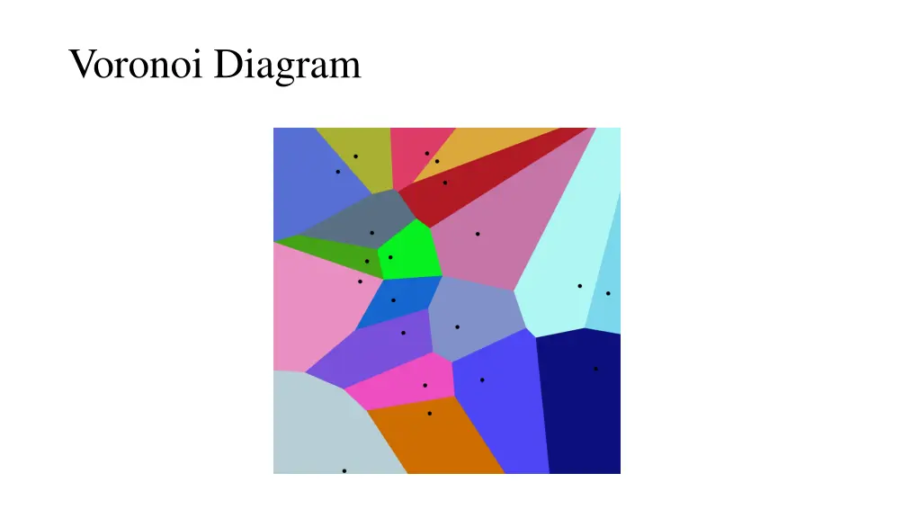 voronoi diagram