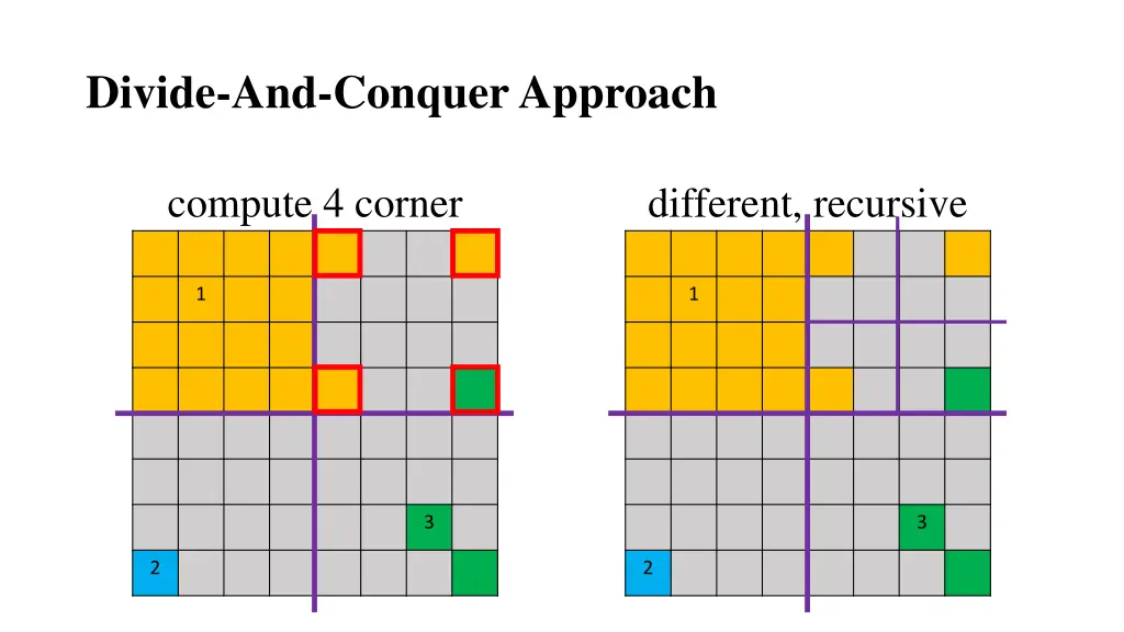 divide and conquer approach 2