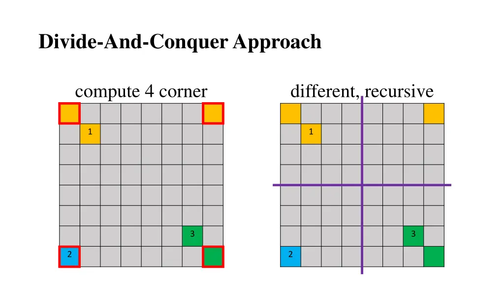 divide and conquer approach