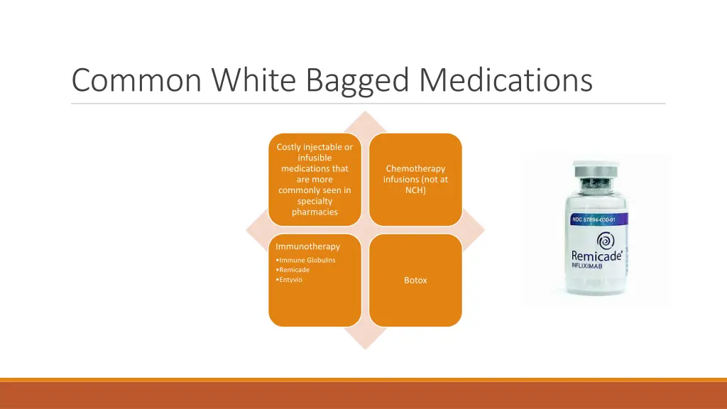 common white bagged medications