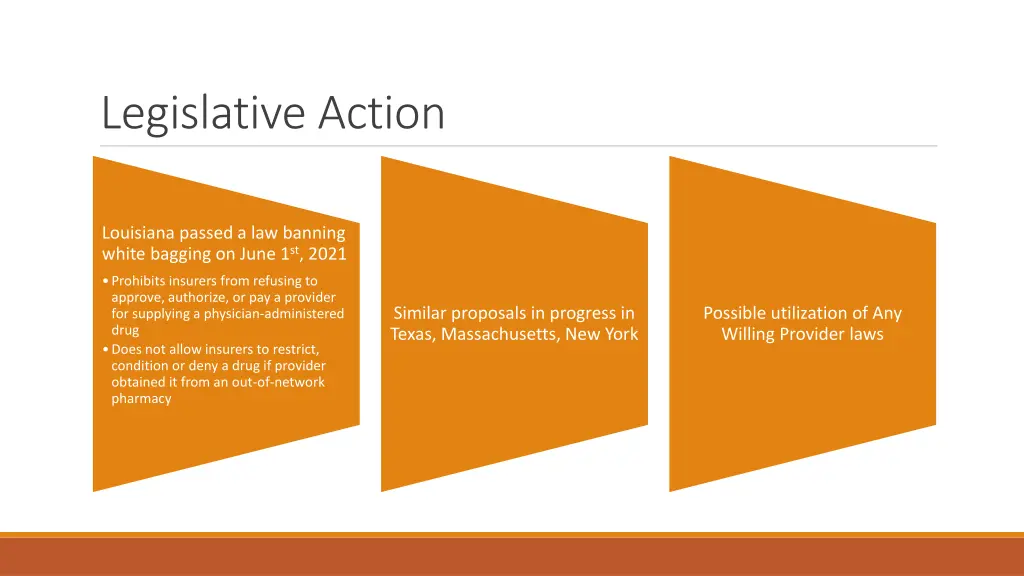 legislative action
