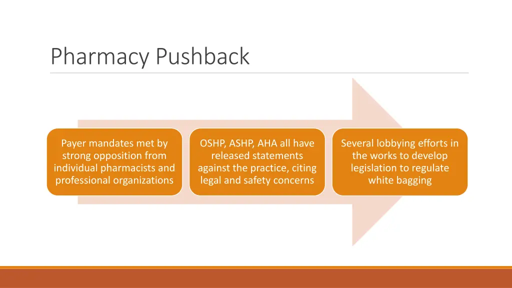 pharmacy pushback