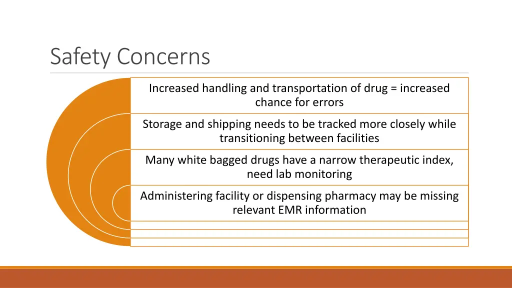 safety concerns