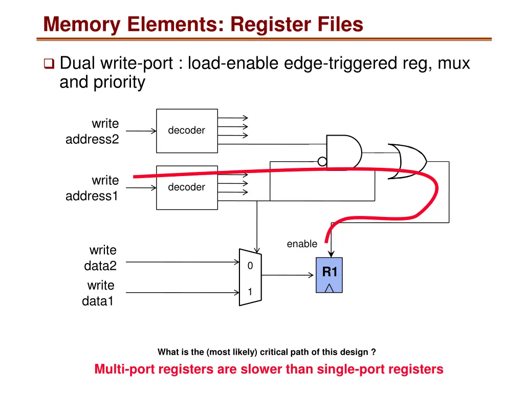 memory elements register files 4