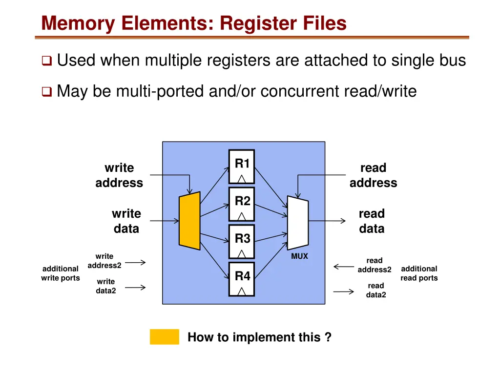 memory elements register files