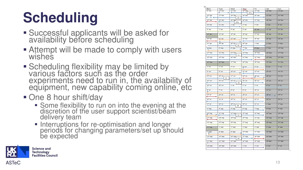 scheduling successful applicants will be asked
