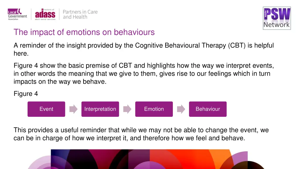 the impact of emotions on behaviours