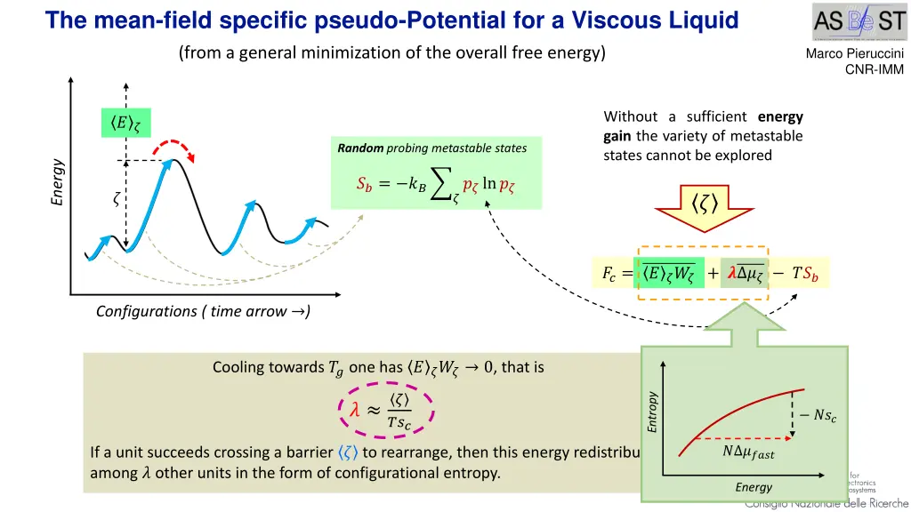 the mean field specific pseudo potential