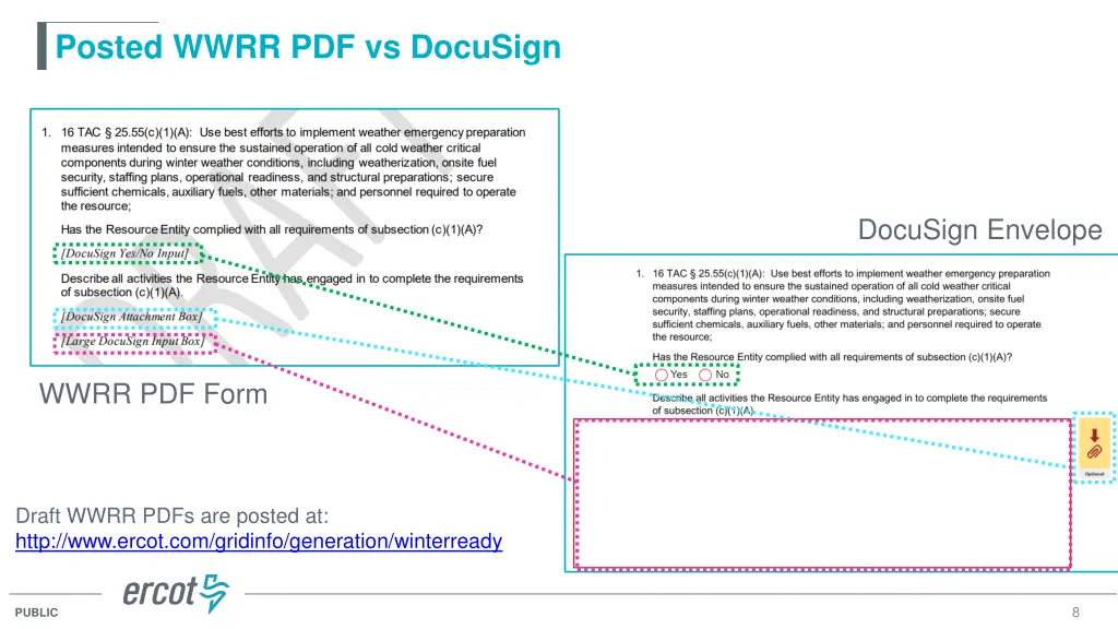 posted wwrr pdf vs docusign