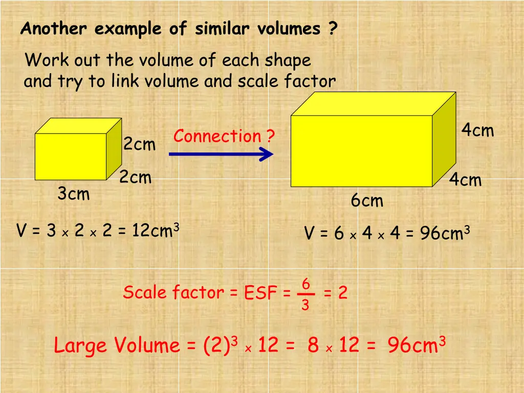 another example of similar volumes work