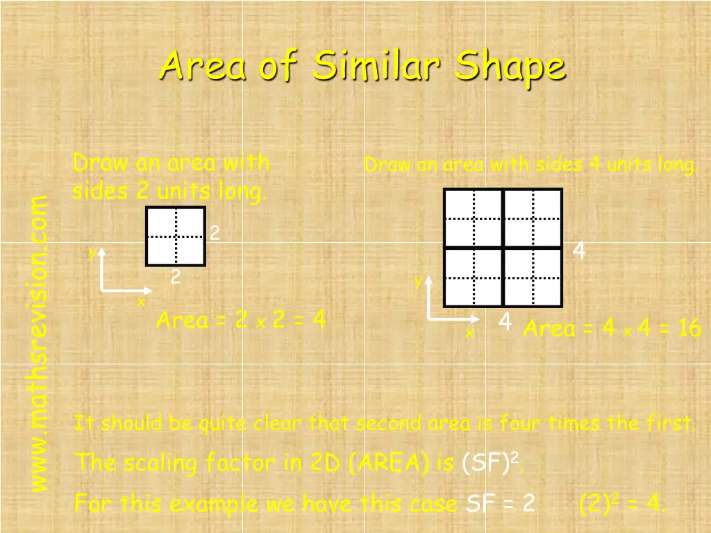 area of similar shape 1