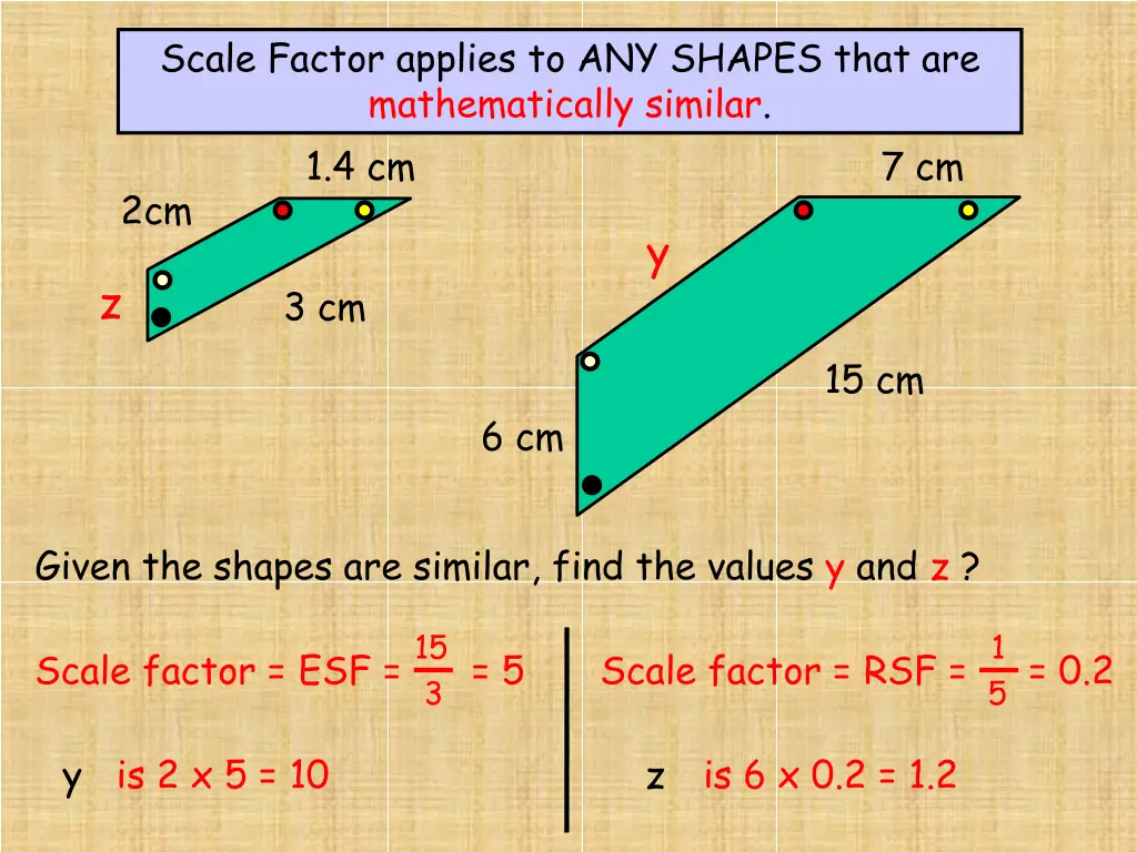 scale factor applies to any shapes that