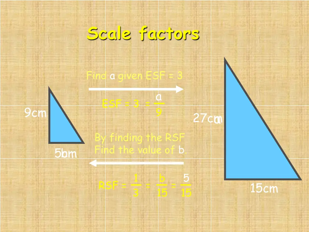 scale factors 1