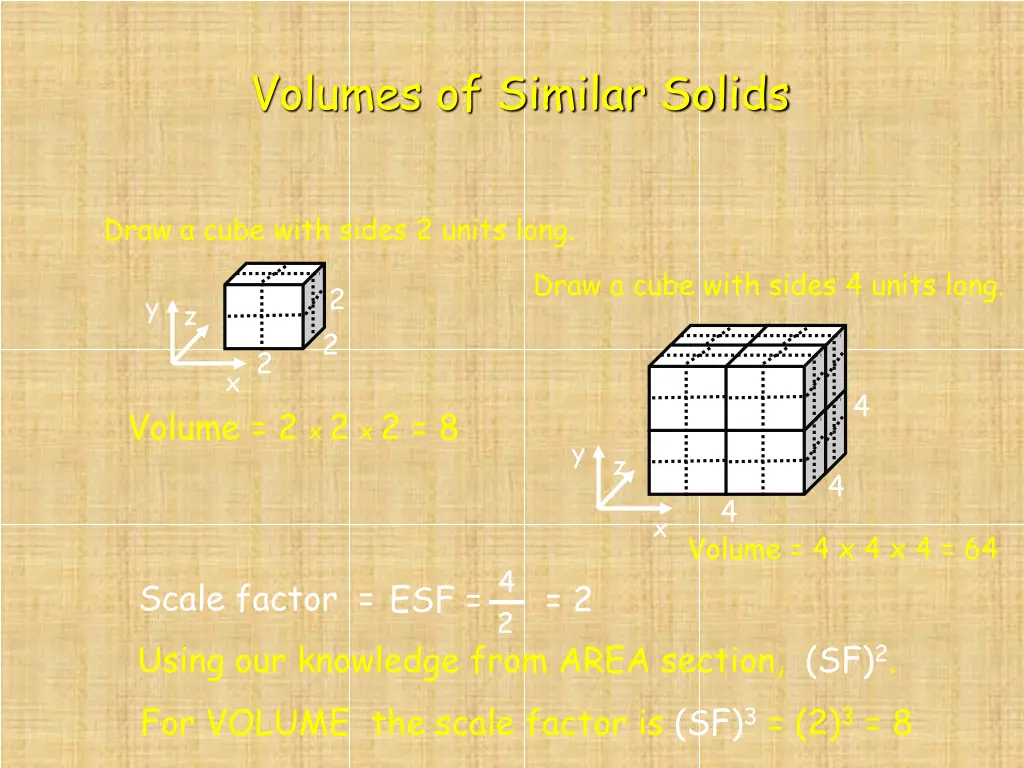 volumes of similar solids 1