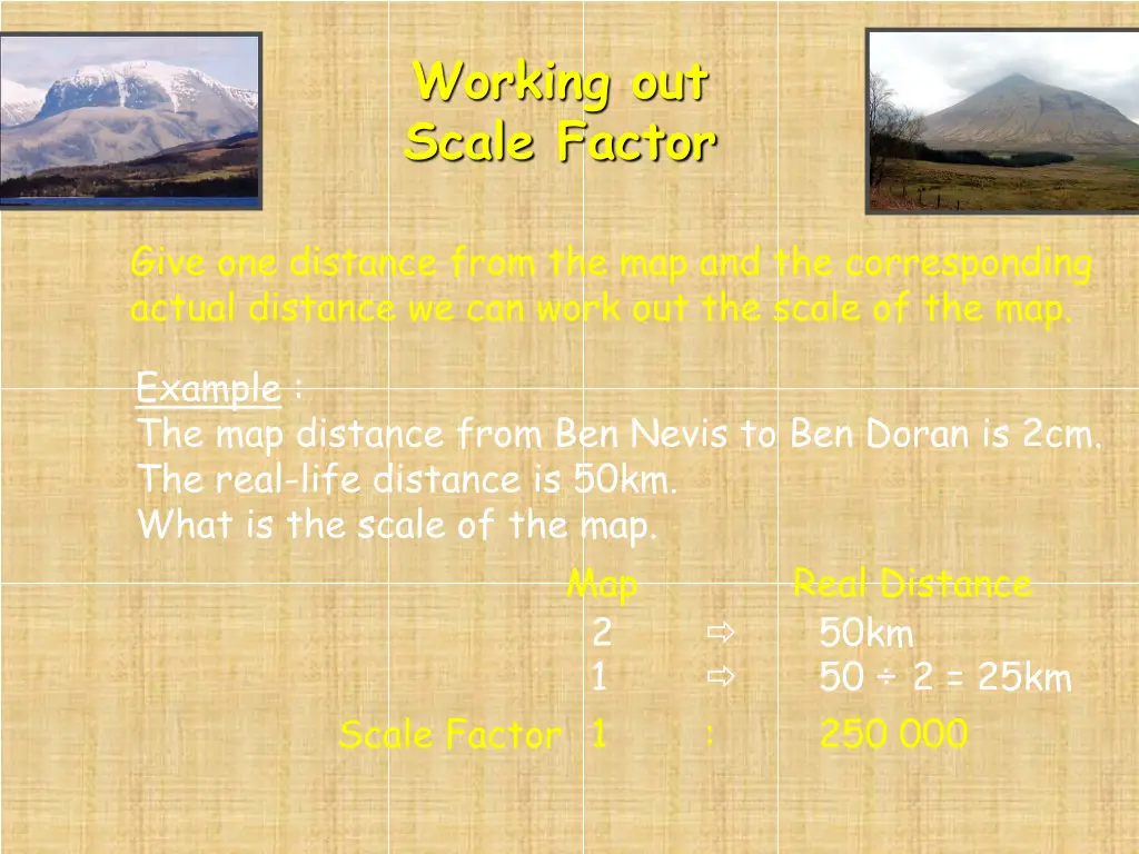 working out scale factor