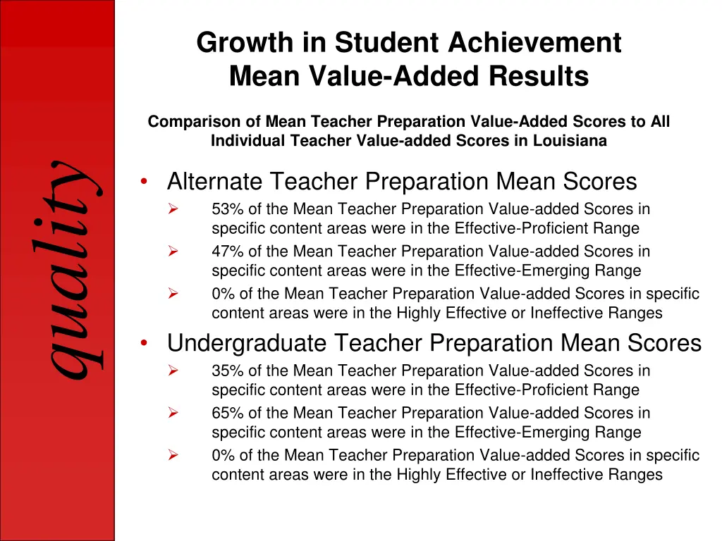 growth in student achievement mean value added