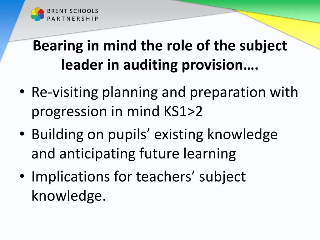 bearing in mind the role of the subject leader