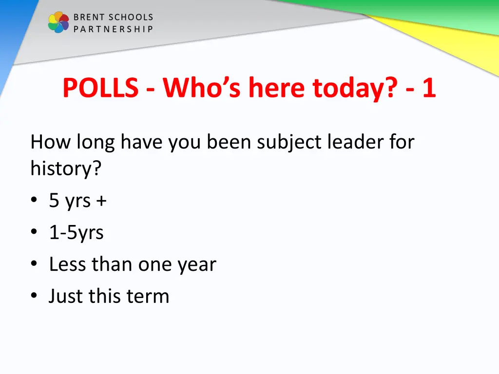 polls who s here today 1