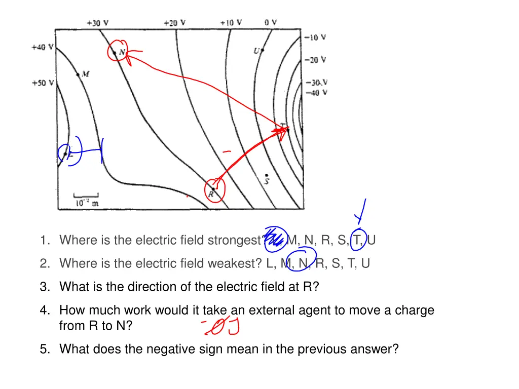 1 where is the electric field strongest