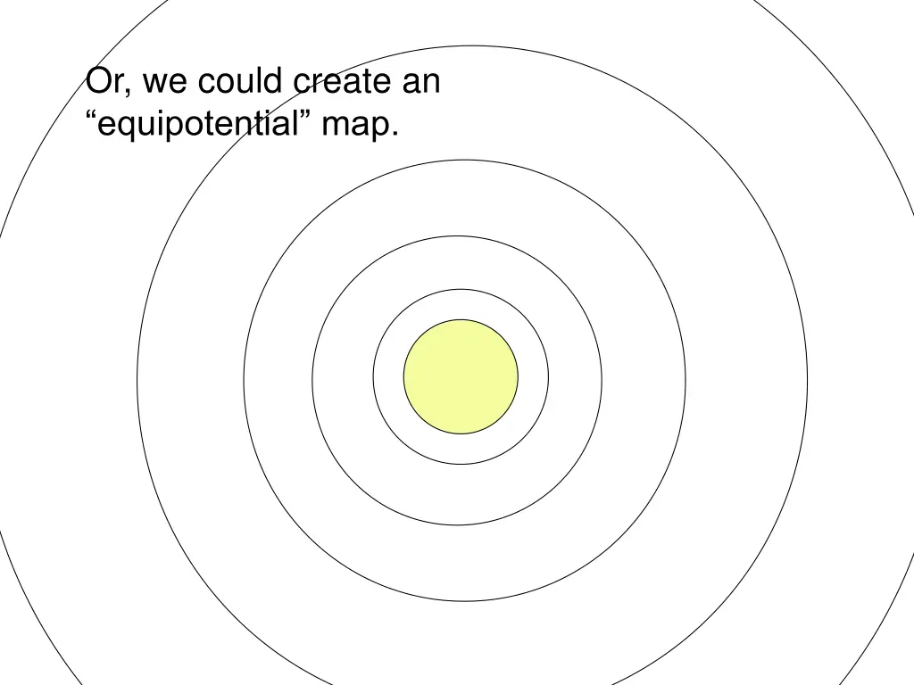 or we could create an equipotential map