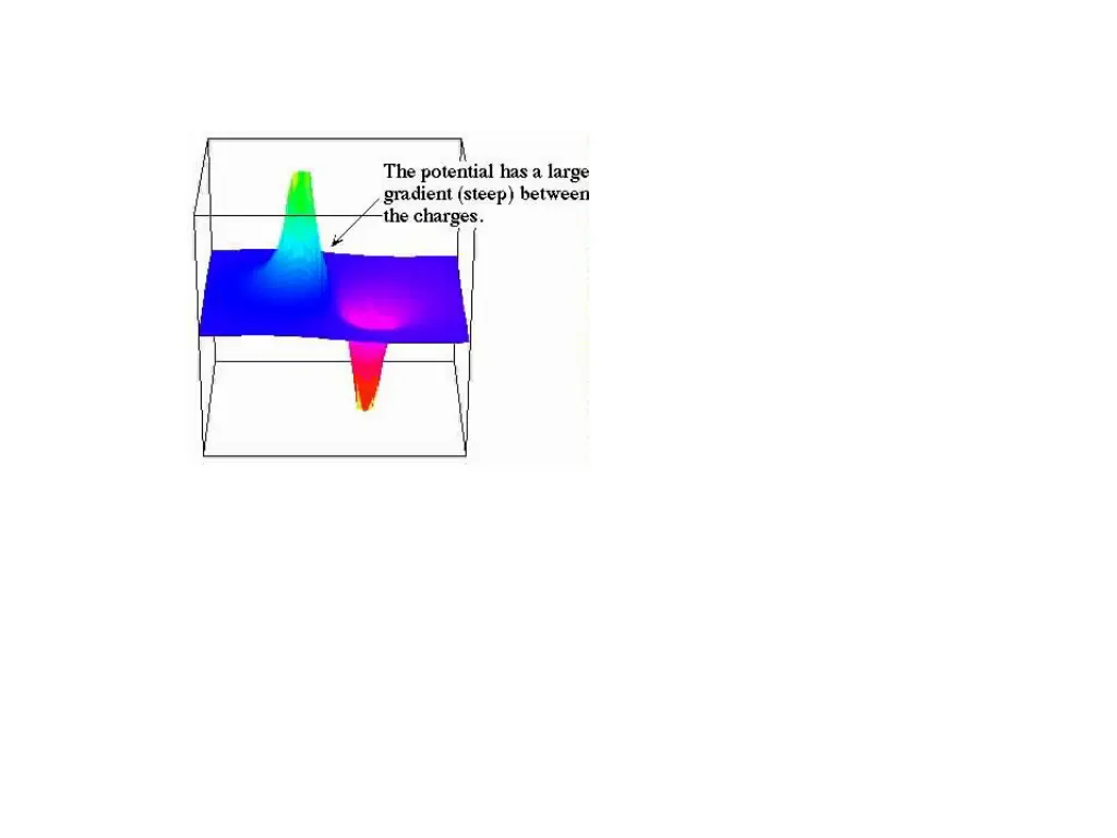 slide16
