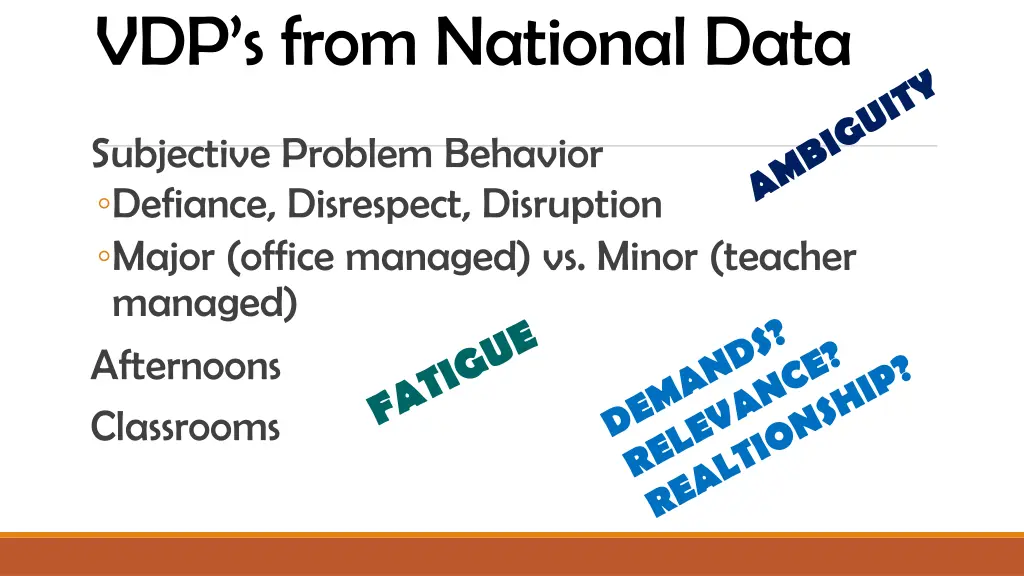vdp s from national data