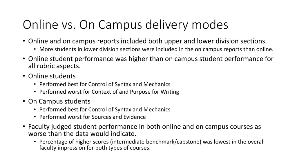 online vs on campus delivery modes