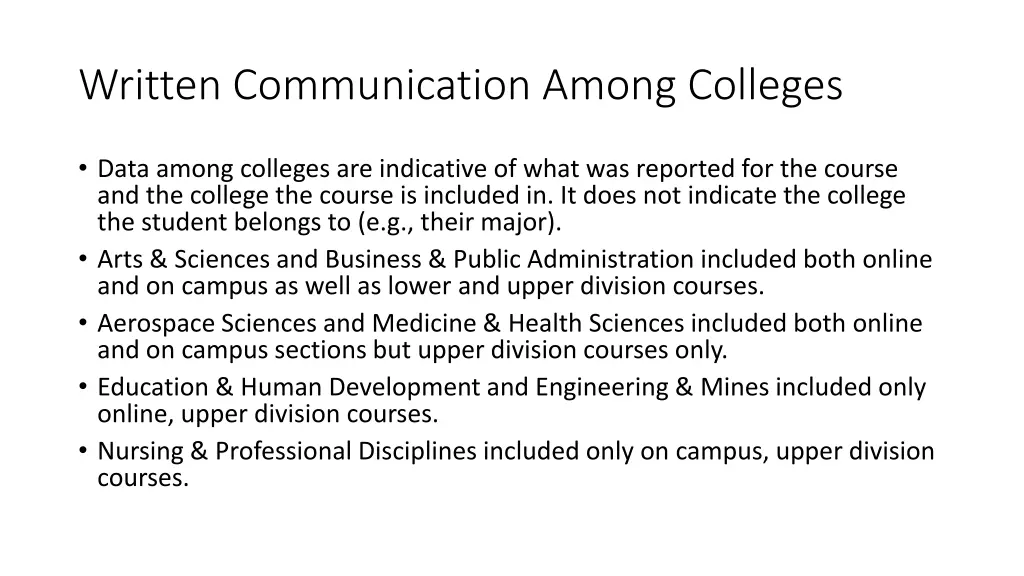 written communication among colleges