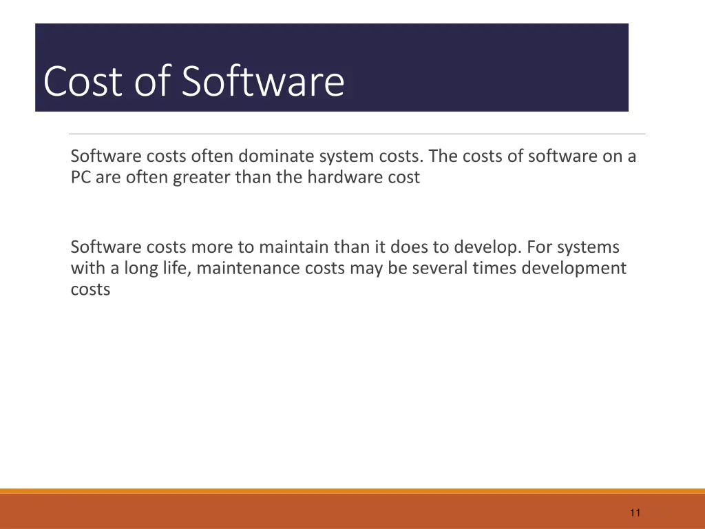 cost of software