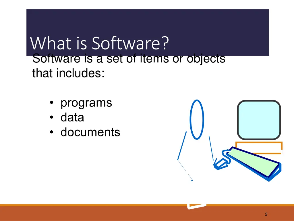 what is software software is a set of items