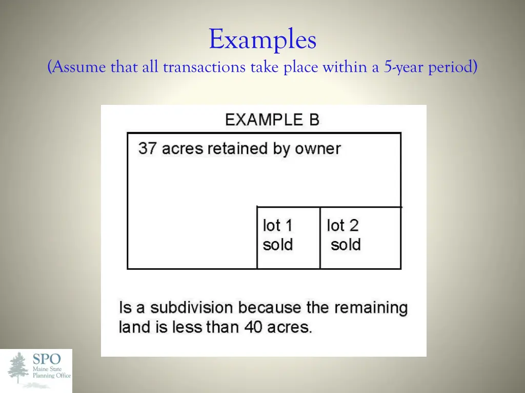 examples 3