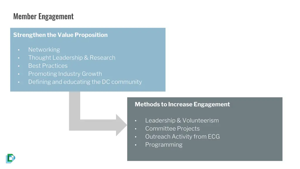 member engagement