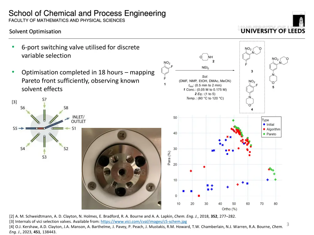 school of chemical and process engineering 1