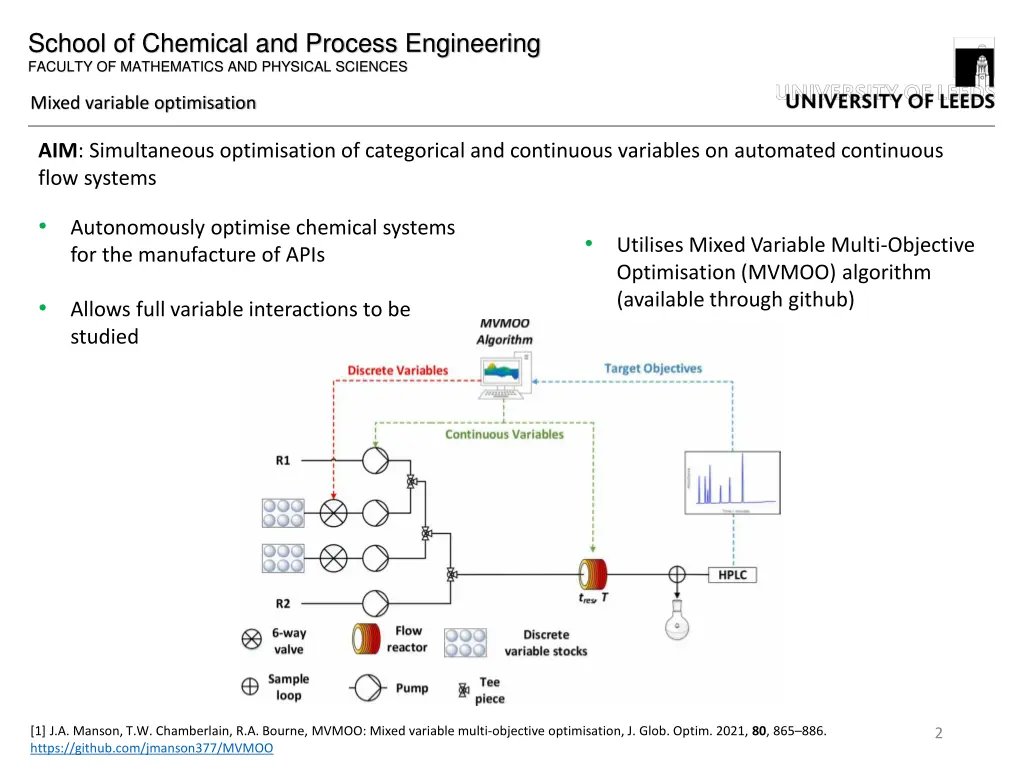 school of chemical and process engineering