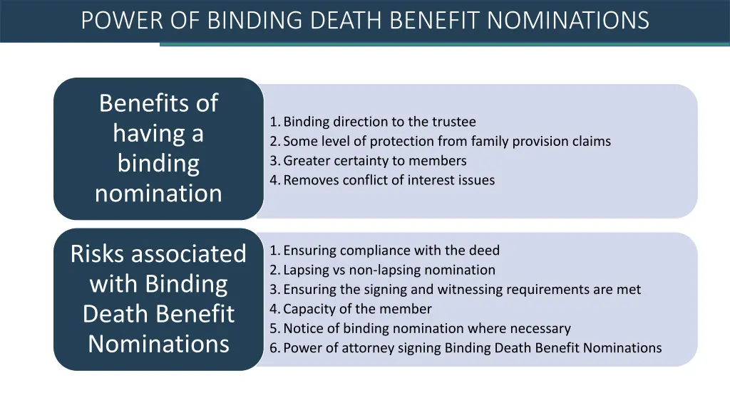 power of binding death benefit nominations