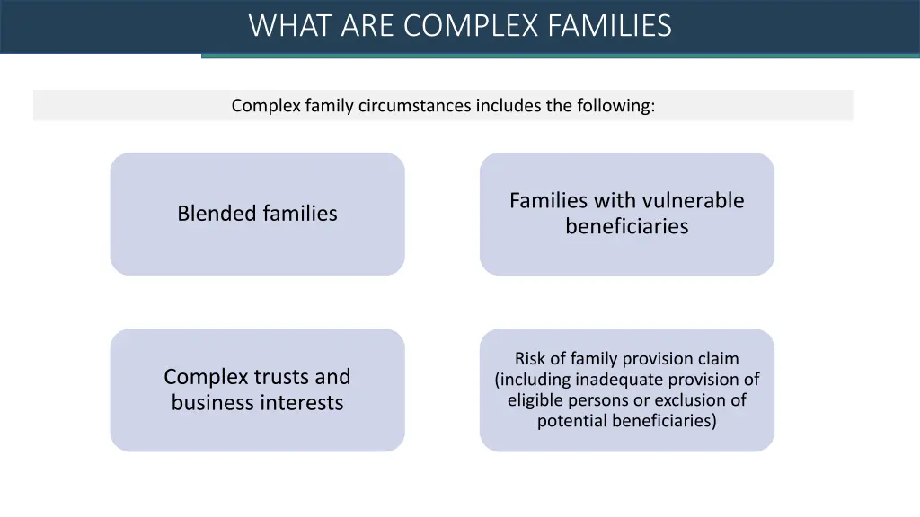 what are complex families