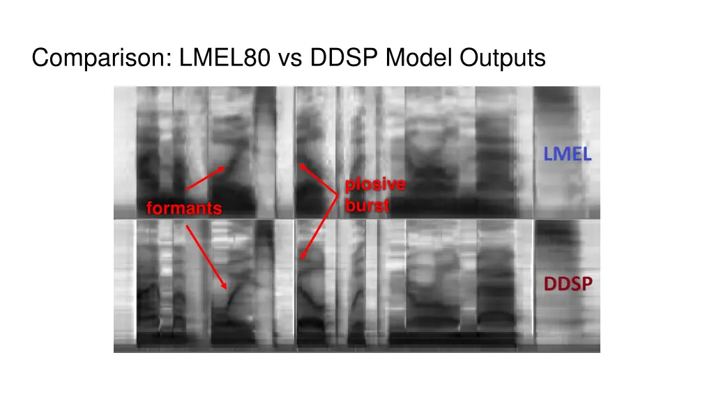 comparison lmel80 vs ddsp model outputs