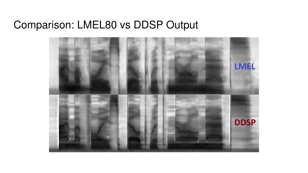 comparison lmel80 vs ddsp output