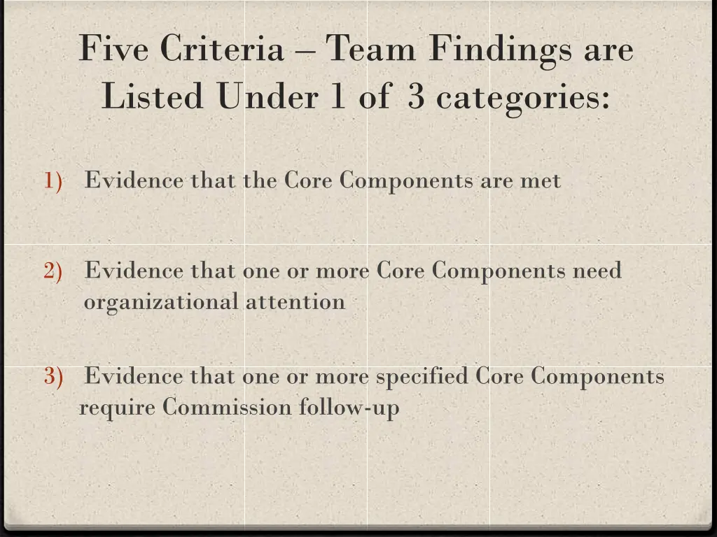 five criteria team findings are listed under