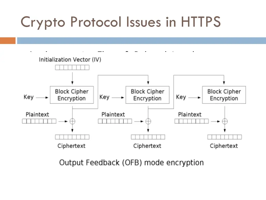crypto protocol issues in https 1