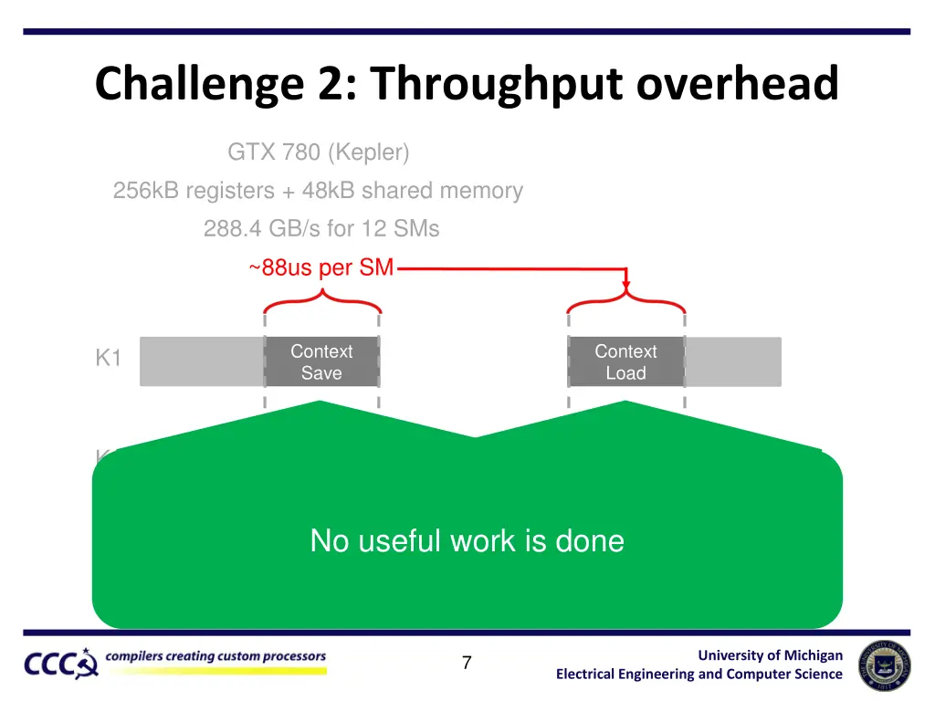 challenge 2 throughput overhead