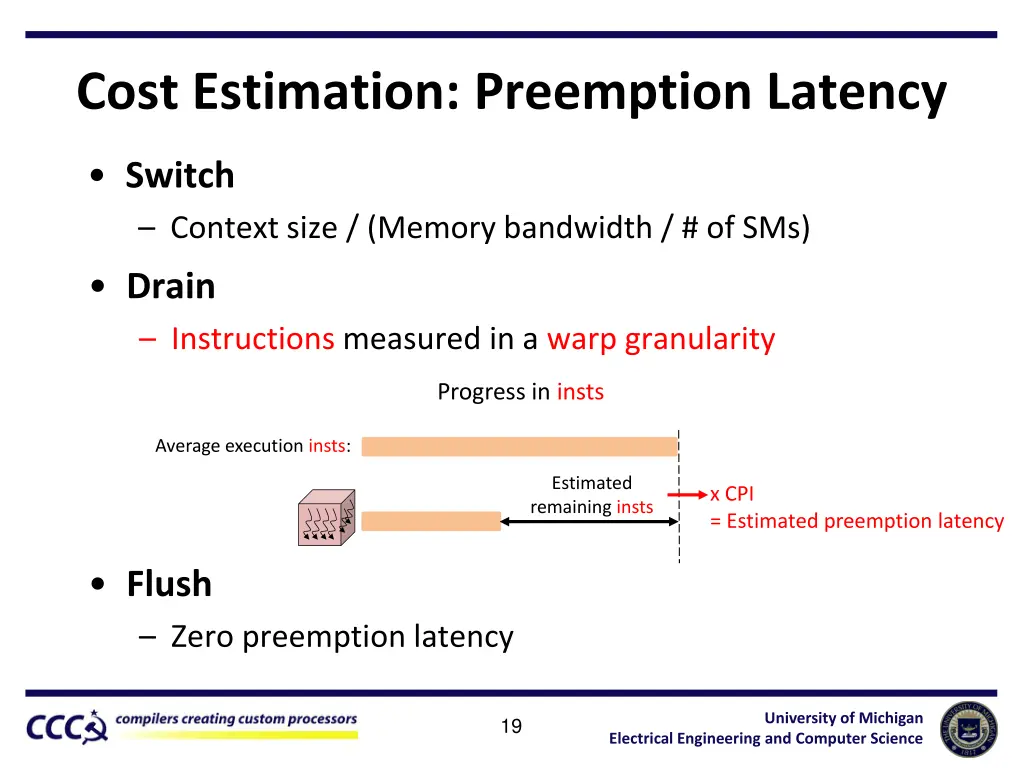 cost estimation preemption latency